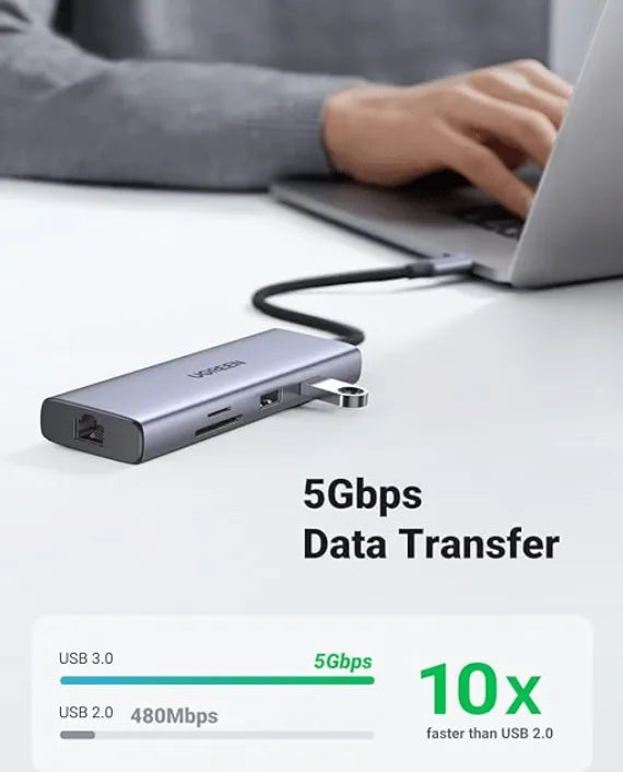يوجرين 9 في 1 موزع USB C متعدد الوظائف / 4K@60Hz HDMI / 5Gbps USB A و USB C / SD / TF قارئ بطاقة، محول متعدد المنافذ / 100 واط / 1Gbps إيثرنت رمادي