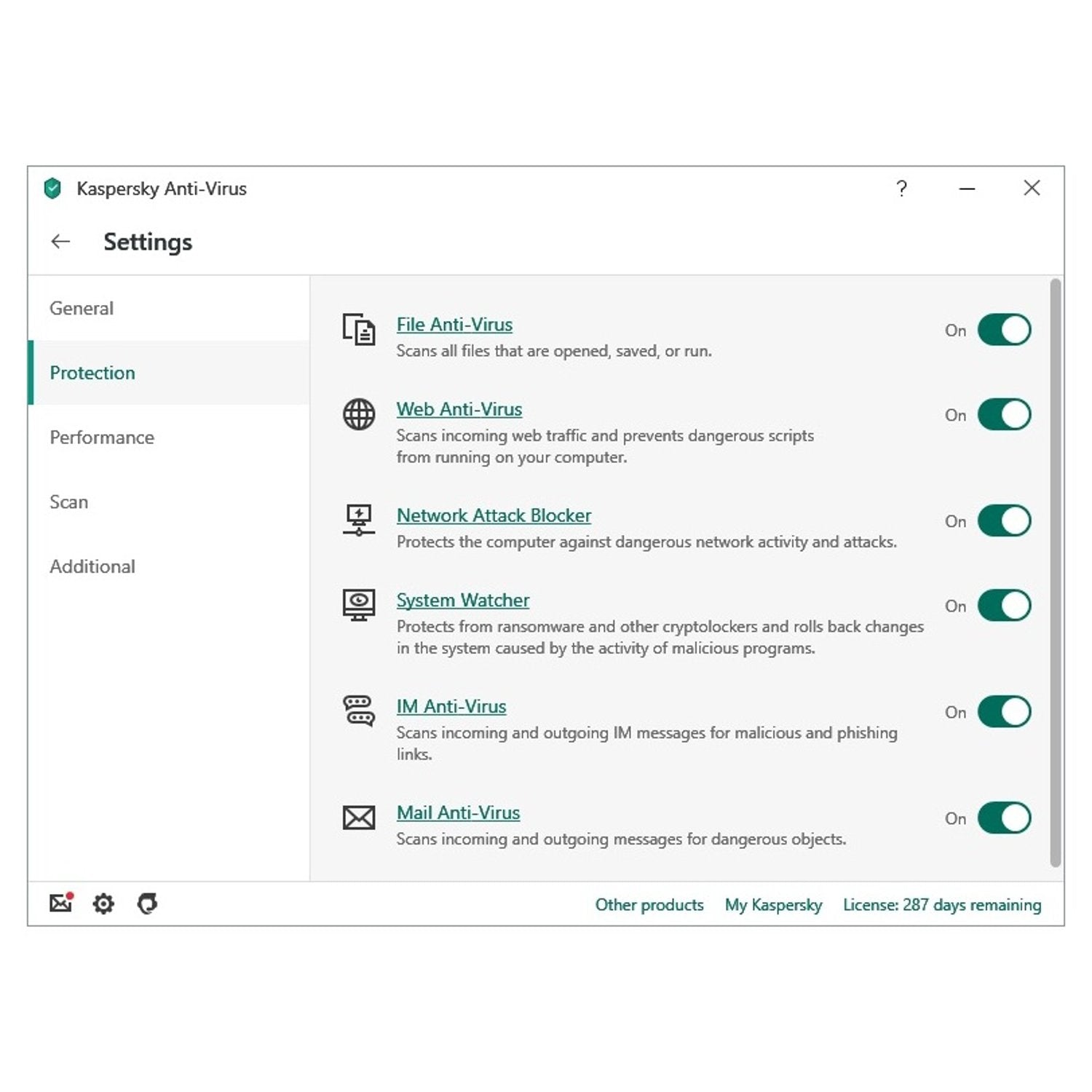 Kaspersky Anti Virus 2020 2 Users