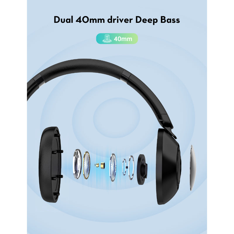 Ravpower RP-BH1019 Overhead Earphone With Active Noise Cancellation