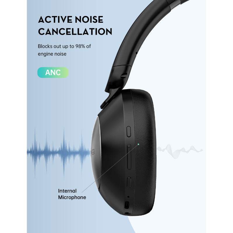 Ravpower RP-BH1019 Overhead Earphone With Active Noise Cancellation