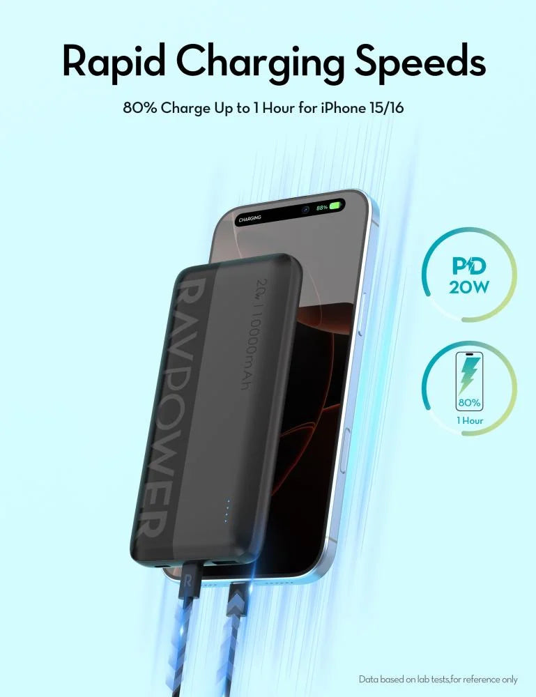 RavPower PD 20W 10000mAh 3-Port Power Bank, Fast Charging, Universal Compatibility - Black