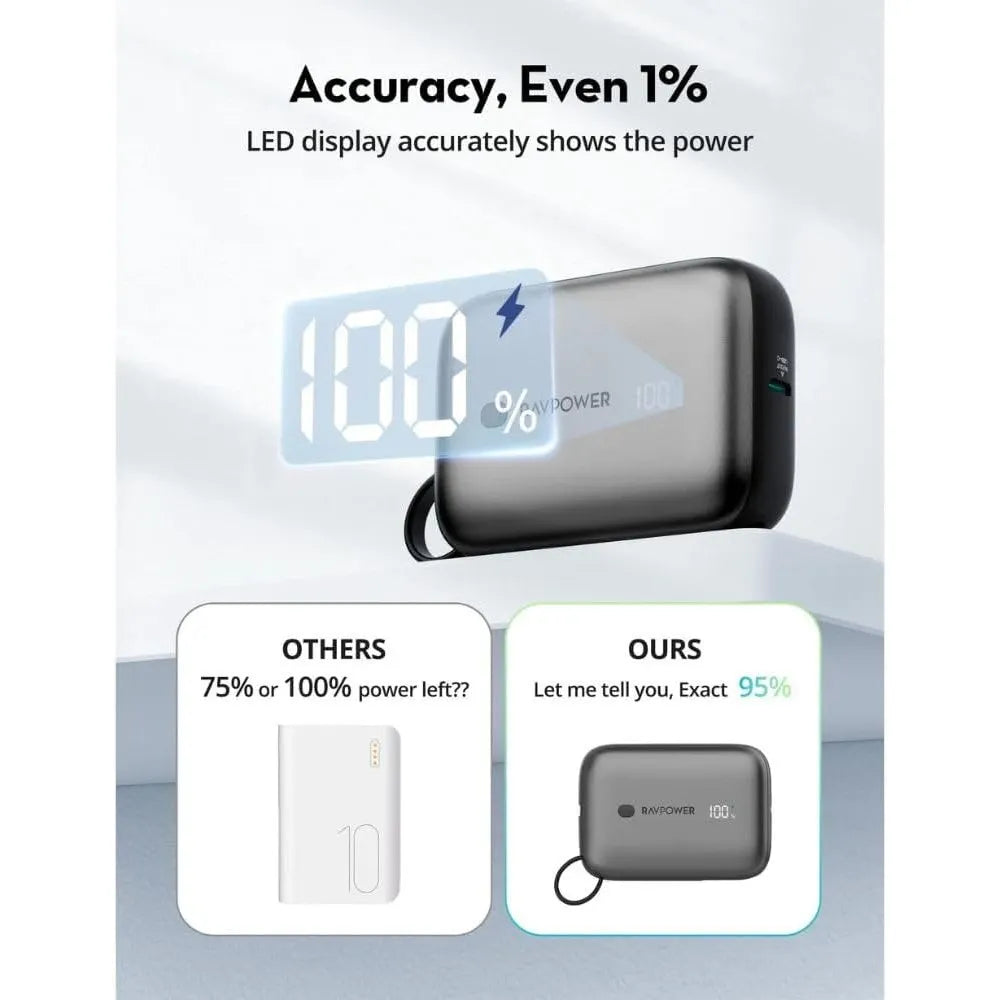 Ravpower Power Bank 10000 mAh Black