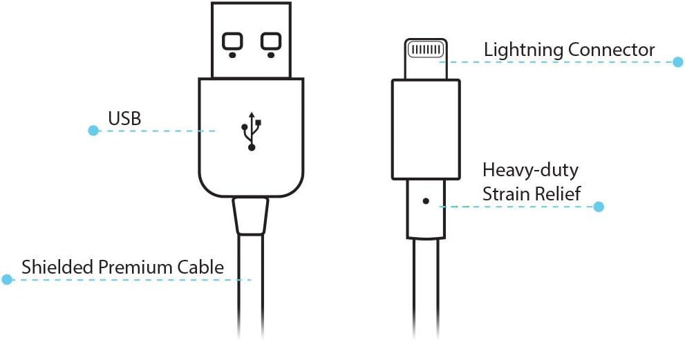 كابل شحن ومزامنة MFi Lightning معتمد من Apple من Naztech بطول 6 أقدام 