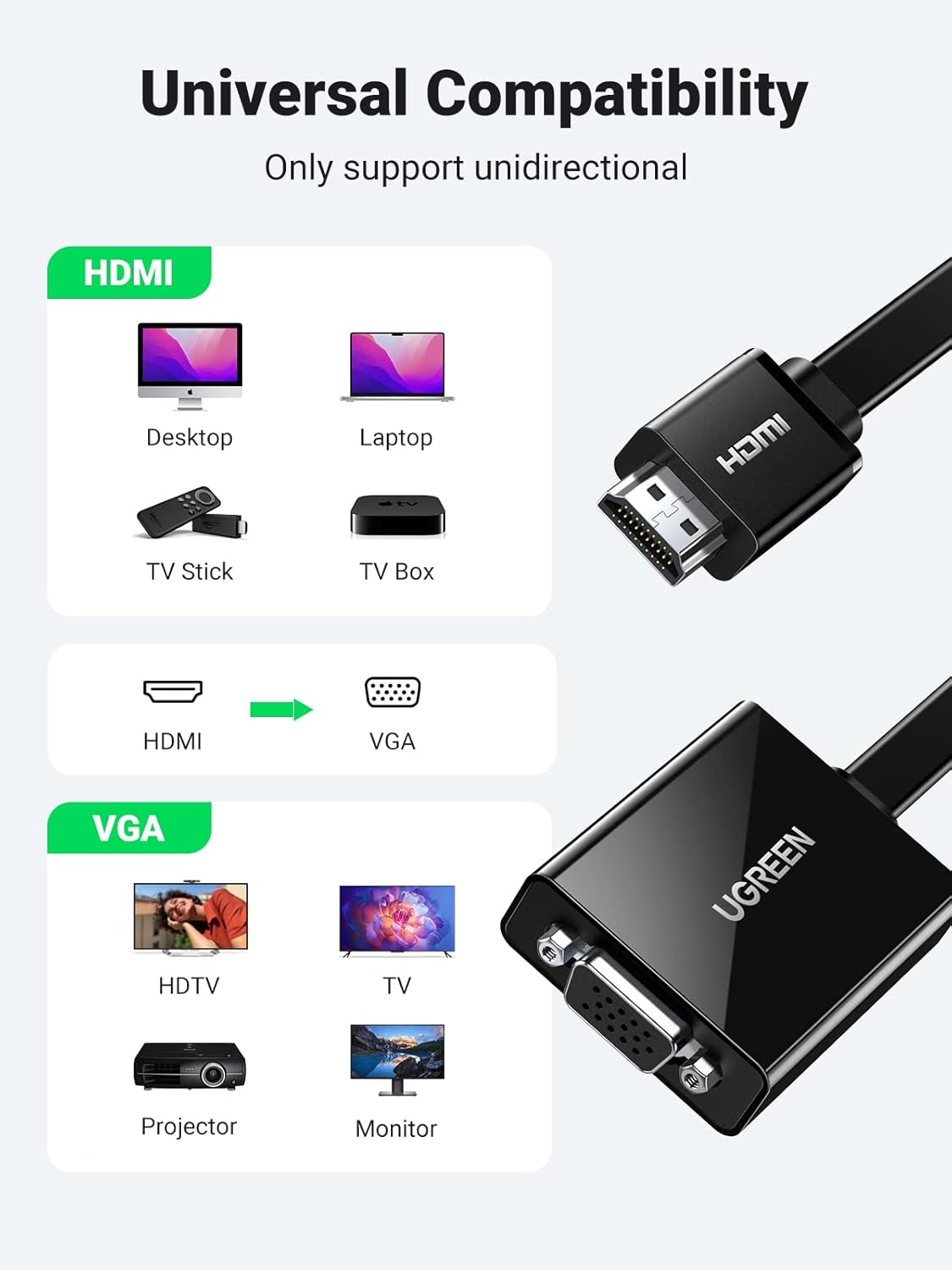 محول UGREEN Active HDMI إلى VGA مع مقبس صوت 3.5 مم أسود