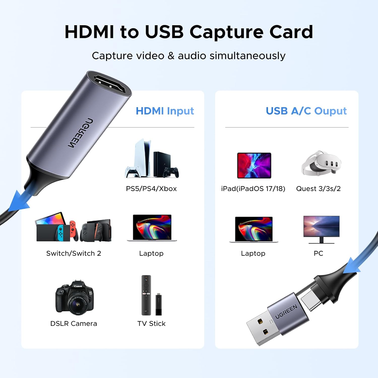 بطاقة التقاط فيديو UGREEN Full HD 1080P 4K HDMI إلى USB 2.0 HDMI