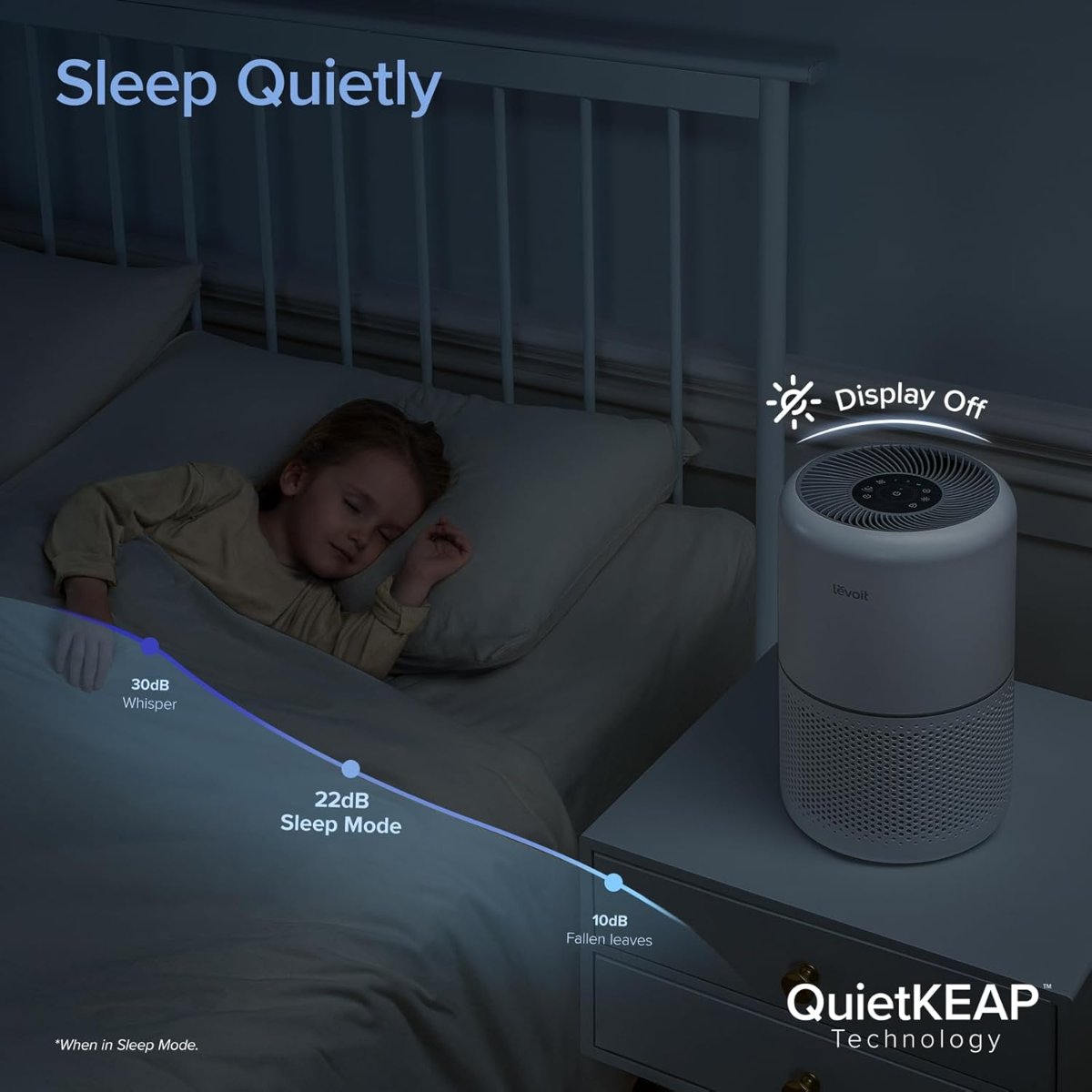 LEVOIT Smart Air Purifier for Home Bedroom, H13 HEPA Air Filter with Real Time Air Quality Sensor, Removes 99.97% Pollen Allergies Dust Odours, Alexa Enabled Air Cleaner with Quiet Auto Mode, Core300S