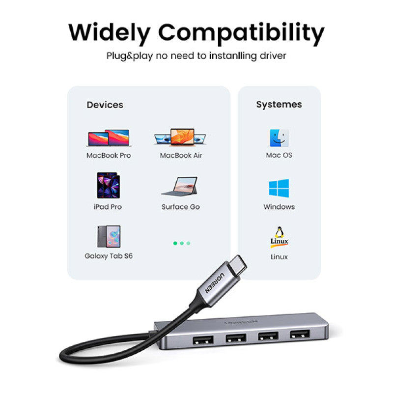 موزع USB 3.0 من UGREEN مزود بأربعة منافذ مع امتداد USB-C متوافق مع Steam Deck