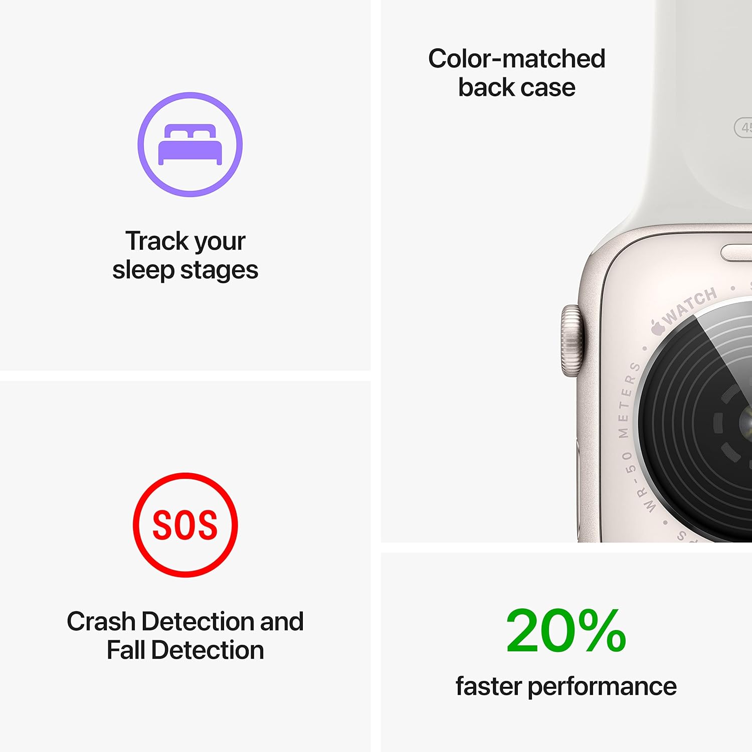 ساعة Apple Watch SE الجيل الثاني GPS مقاس 40 مم هيكل من الألومنيوم منتصف الليل وسوار رياضي منتصف الليل مقاس صغير/متوسط 