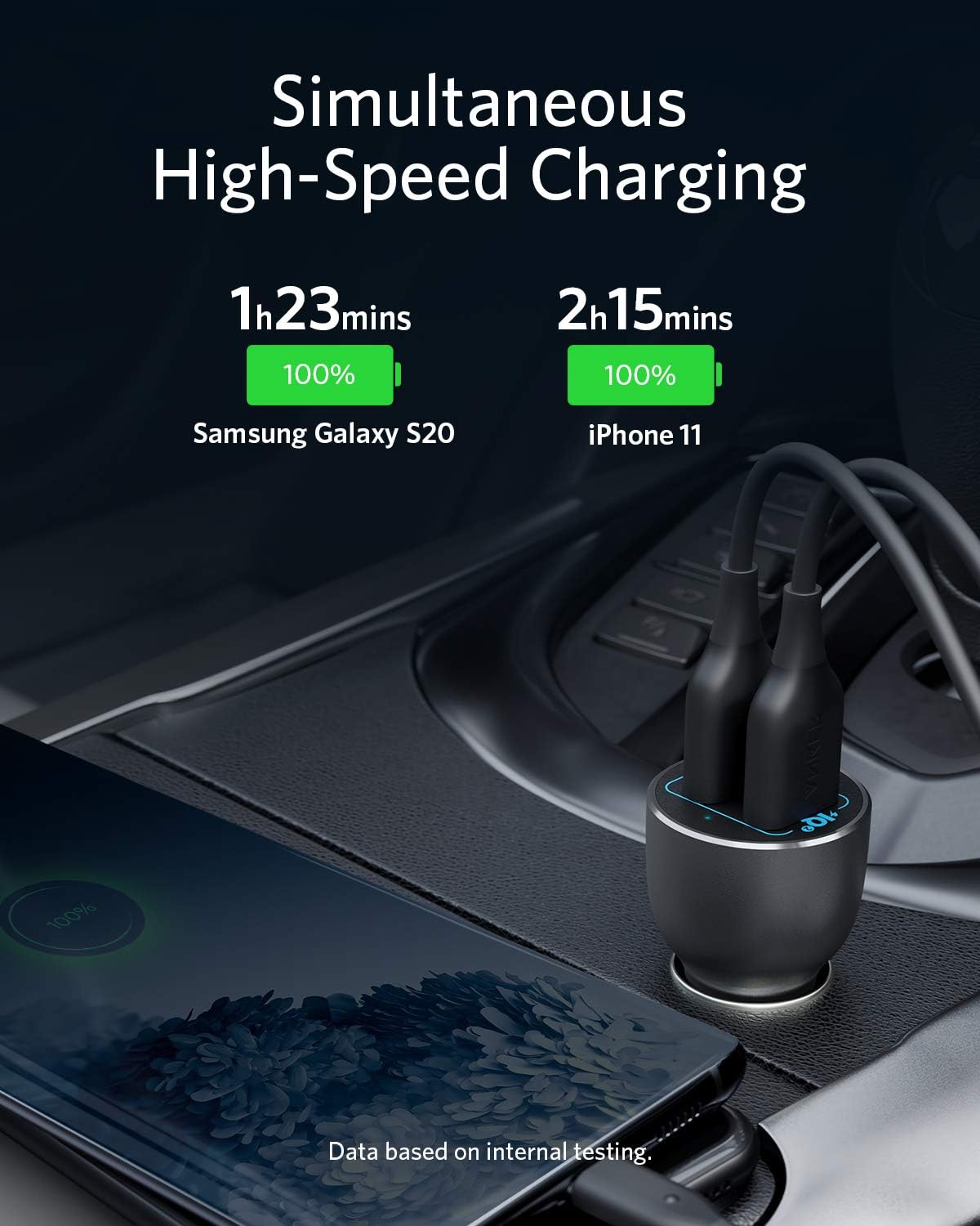 شاحن سيارة Anker PowerDrive III ثنائي المنفذ 36 واط من سبائك الألومنيوم - أسود 