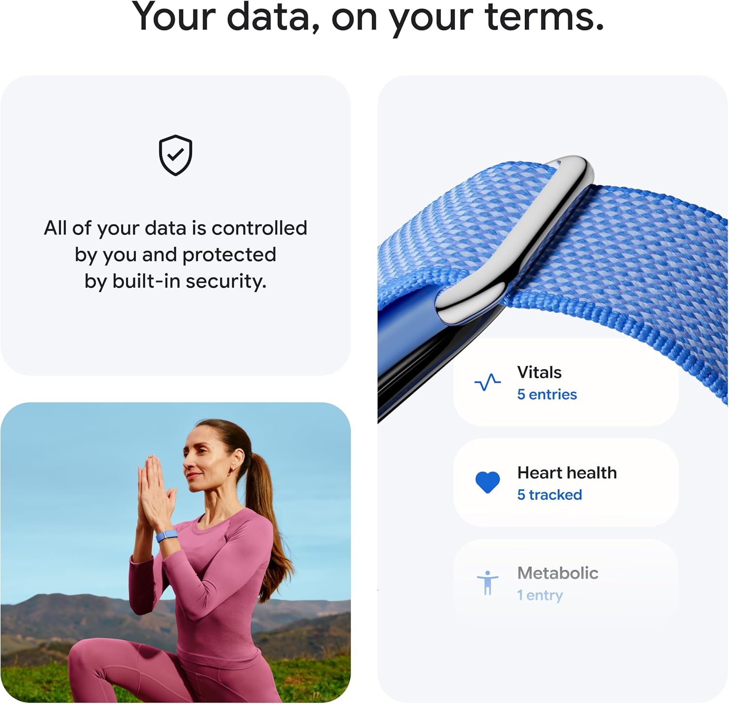 Google Fitbit Air Activity Tracker with Heart Rate & Sleep Tracking – Obsidian
