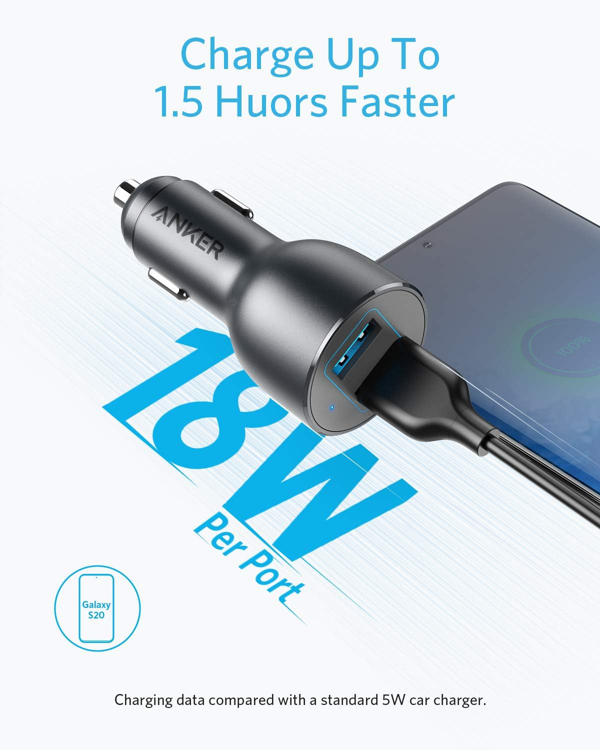 شاحن سيارة Anker PowerDrive III ثنائي المنفذ 36 واط من سبائك الألومنيوم - أسود 