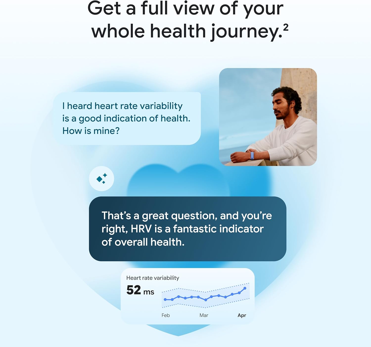 Google Fitbit Air Activity Tracker with Heart Rate & Sleep Tracking – Obsidian