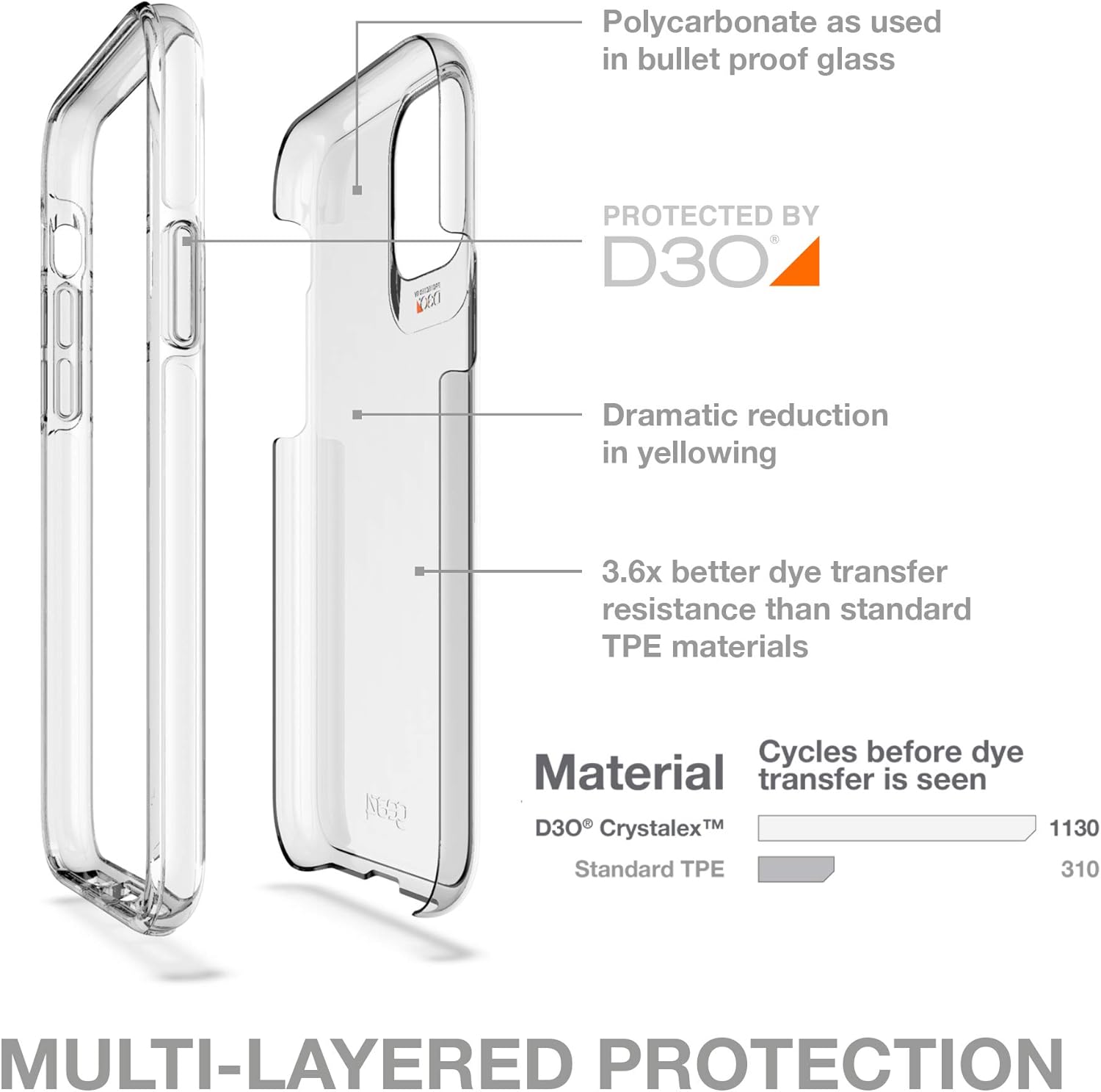 غطاء هاتف Gear4 ZAGG Crystal Palace Iridescent متوافق مع iPhone 12 Mini، حماية متقدمة من الصدمات بتقنية D3O المتكاملة، مضاد للاصفرار