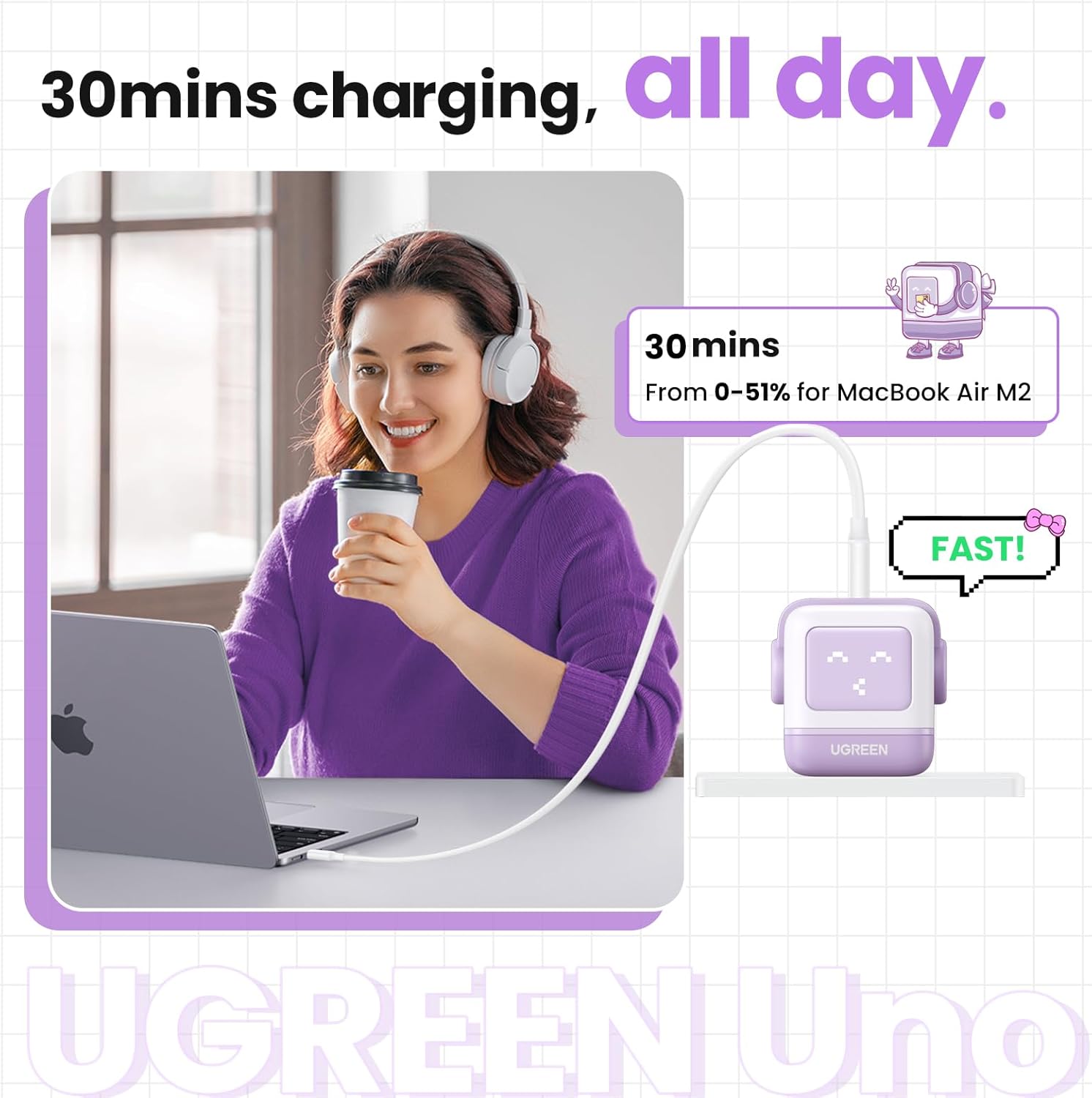 يوجرين Uno 65W USB C شاحن كتلة Nexode 3-Port GaN شاحن USB C سريع مدمج محول طاقة USB C بنفسجي