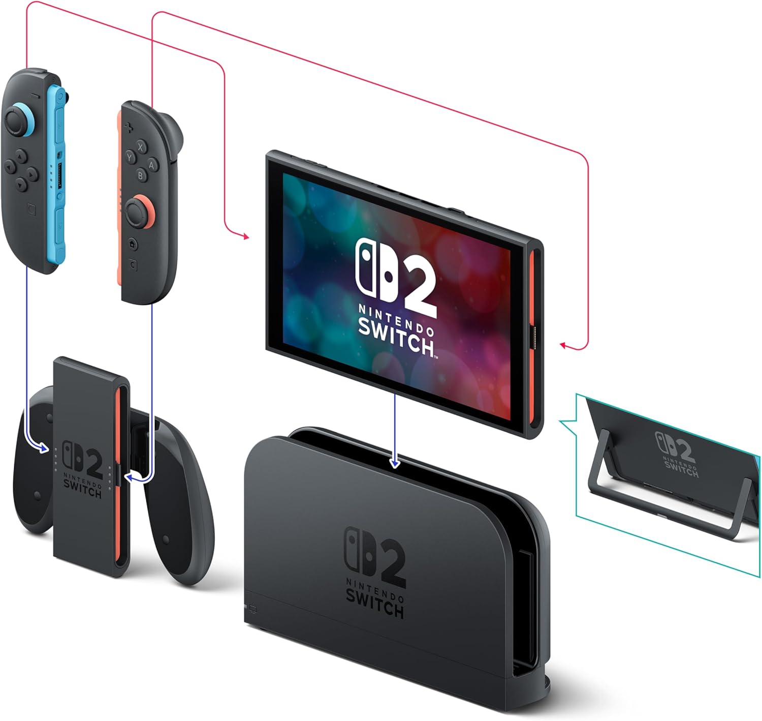 جهاز Nintendo Switch 2 - الإصدار الدولي [ موديل 2025 الجديد ]