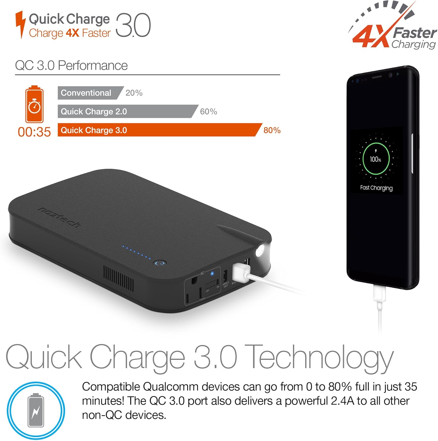Naztech Power Bank for Universal/Smart Phones/Computer - Black