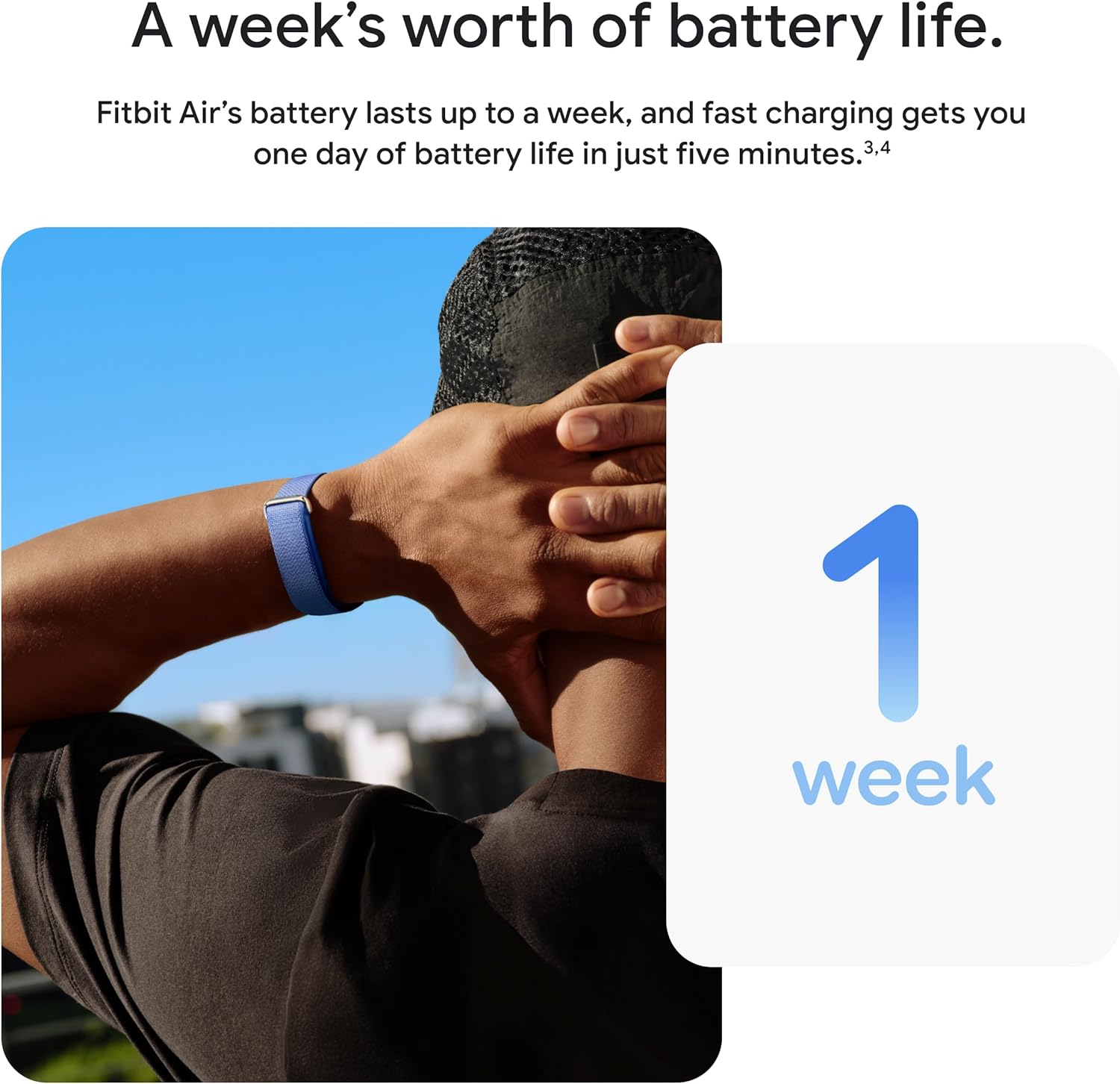 Google Fitbit Air Activity Tracker with Heart Rate & Sleep Tracking – Obsidian
