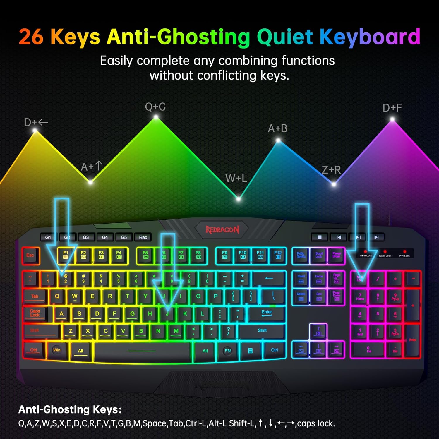 مجموعة Redragon 4 في 1 S101-BA-2: لوحة مفاتيح K503A-RGB، ماوس M601، سماعة رأس H120، ولوحة ماوس P016