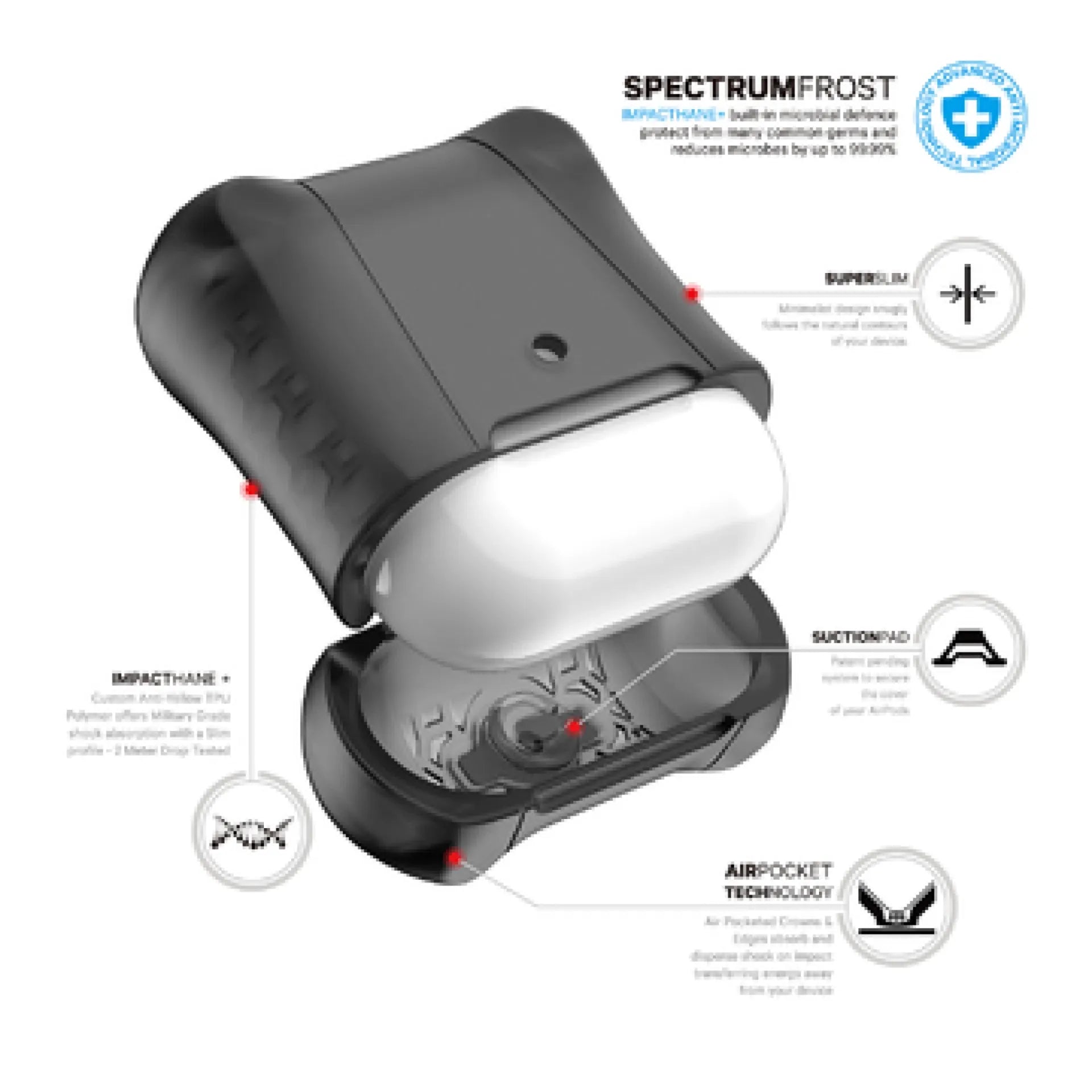 Itskins spectrum frost for airpods black