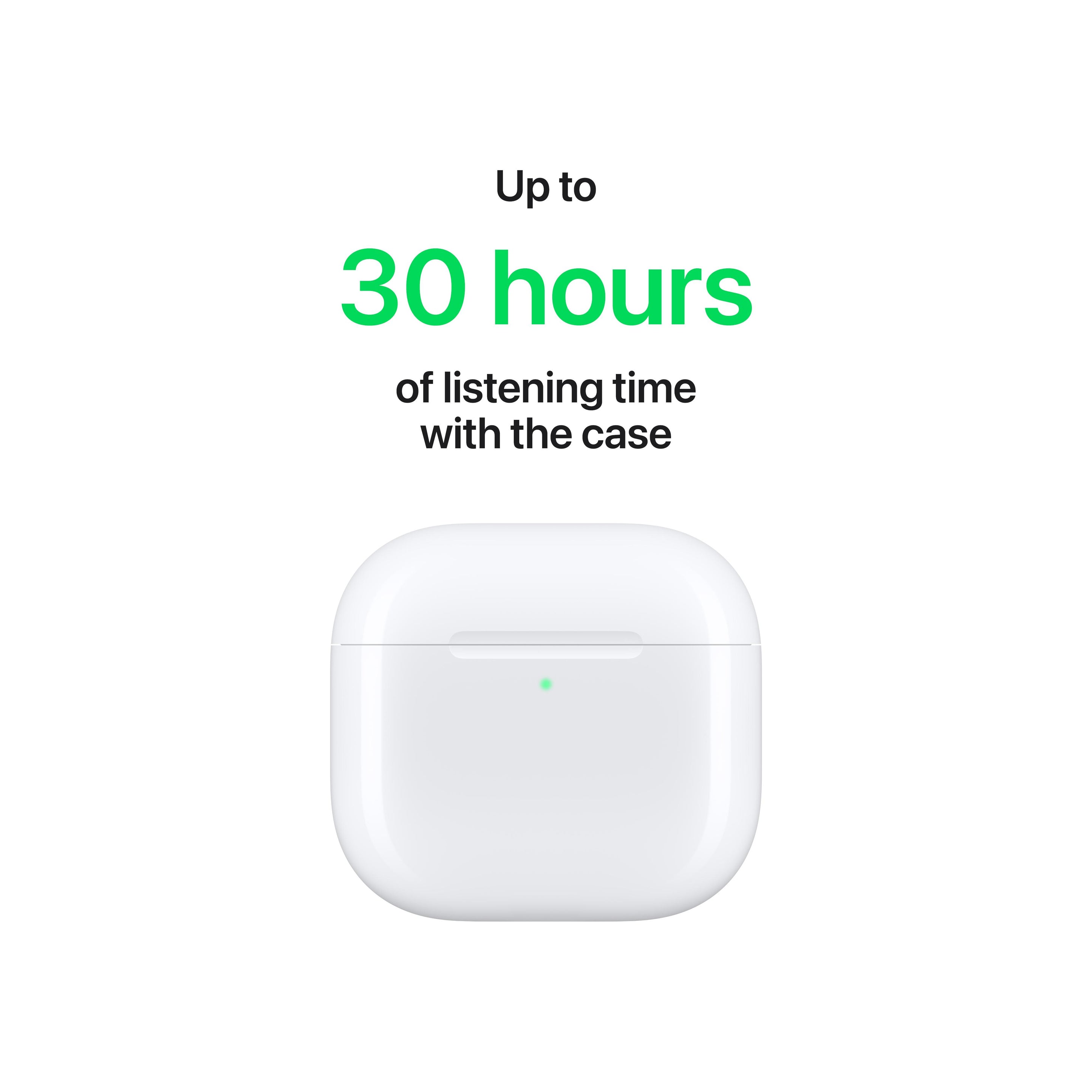 AirPods 4 ANC with Active Noise Cancellation – iMachines
