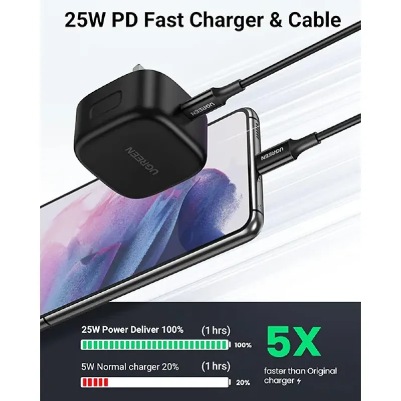 شاحن يو جرين سريع 25 وات بمنفذ PD USB-C مع كابل من نوع C إلى C بطول 2 متر، أسود