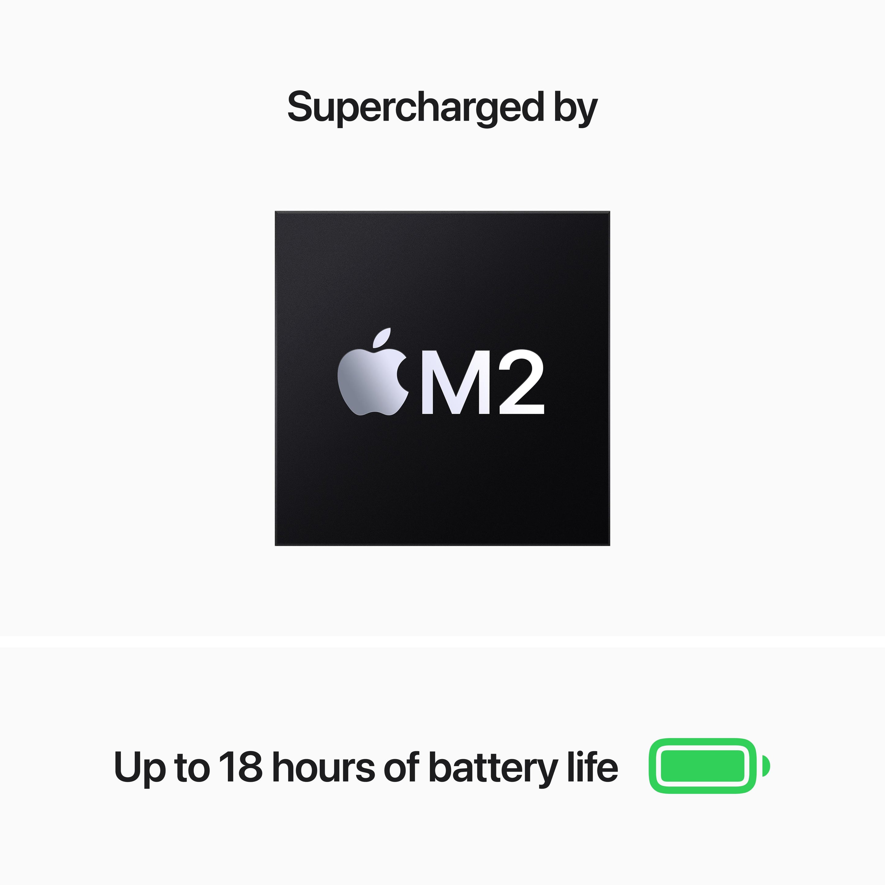شريحة MacBook Air M2 مقاس 13 بوصة مع وحدة معالجة مركزية ثمانية النواة ووحدة معالجة رسومية ثمانية النواة 