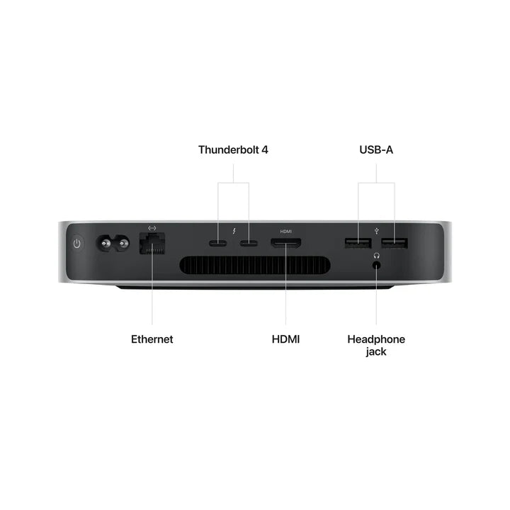 جهاز Apple Mac Mini M2 مع معالج ثماني النواة ووحدة معالجة رسومية عشرية النواة وذاكرة SSD سعة 256 جيجابايت