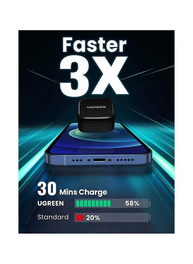 محول طاقة يوجرين PD 20 وات USB C للشحن السريع بمقبس الحائط باللون الأسود 