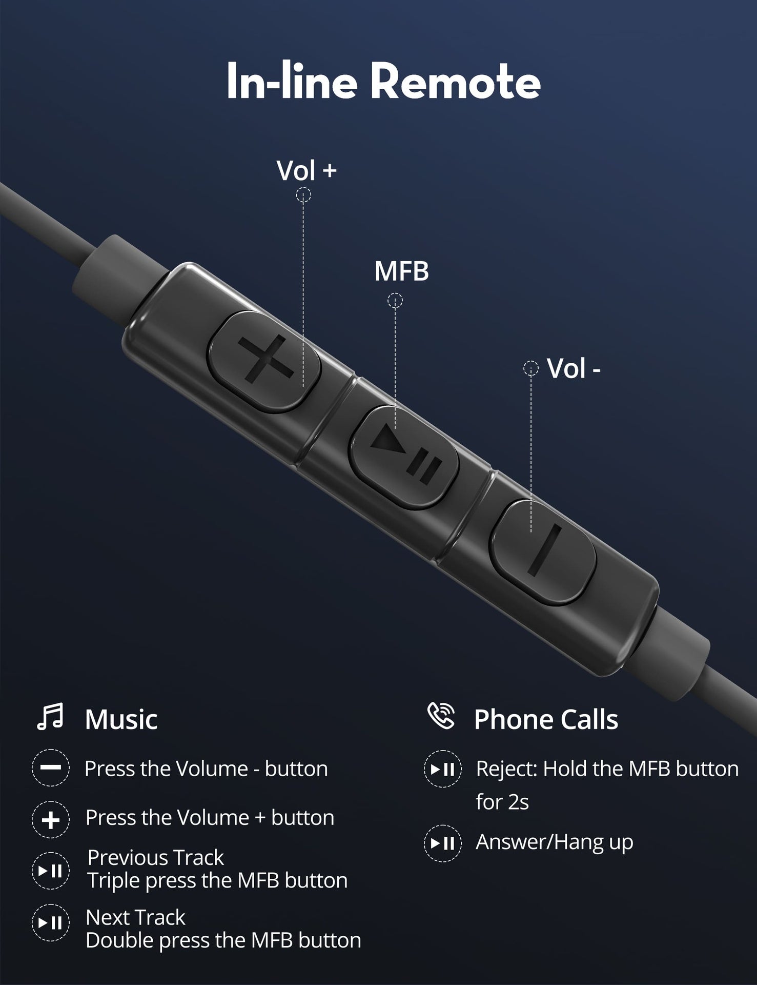 Ravpower Mono Earphone Lightning Connector – Black