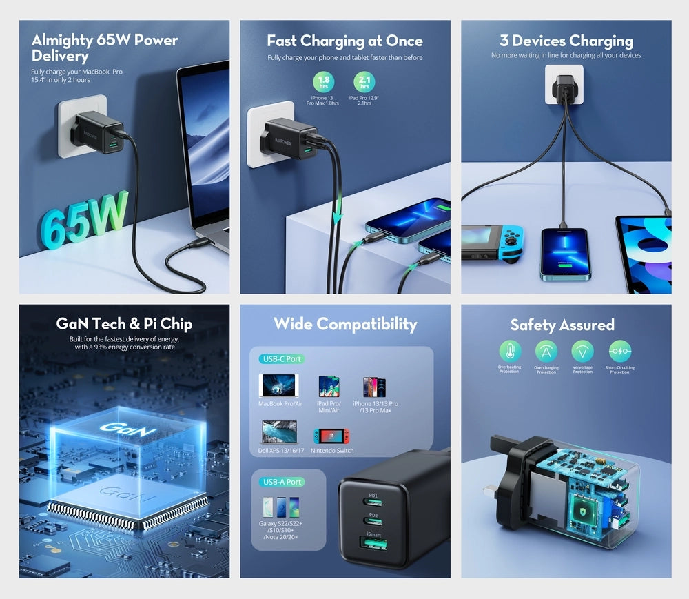 RAVPower PD Pioneer 3-Port 65W UK Wall Charger RP-PC172