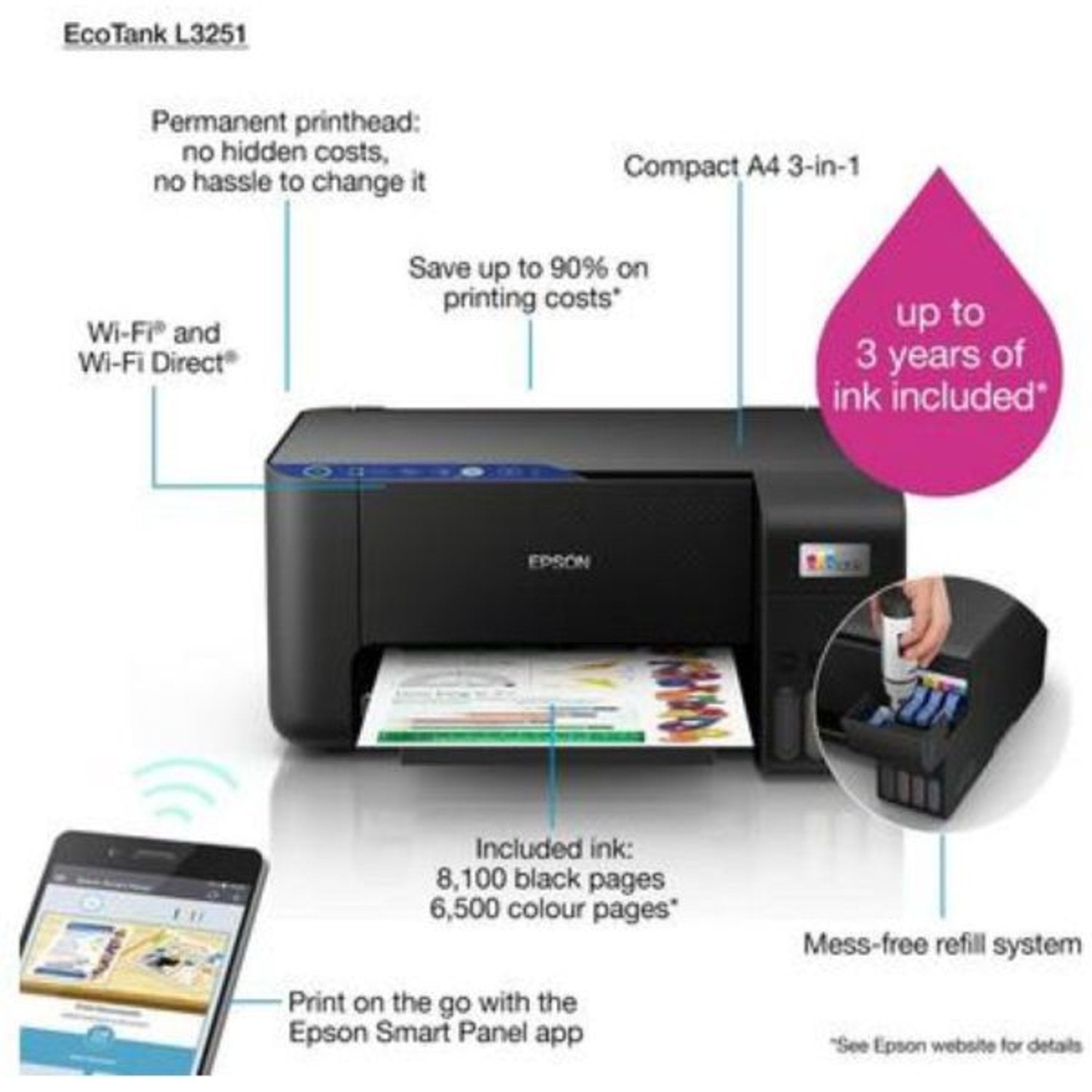 Epson Eco Tank L3251 All In One Ink Jet Printer