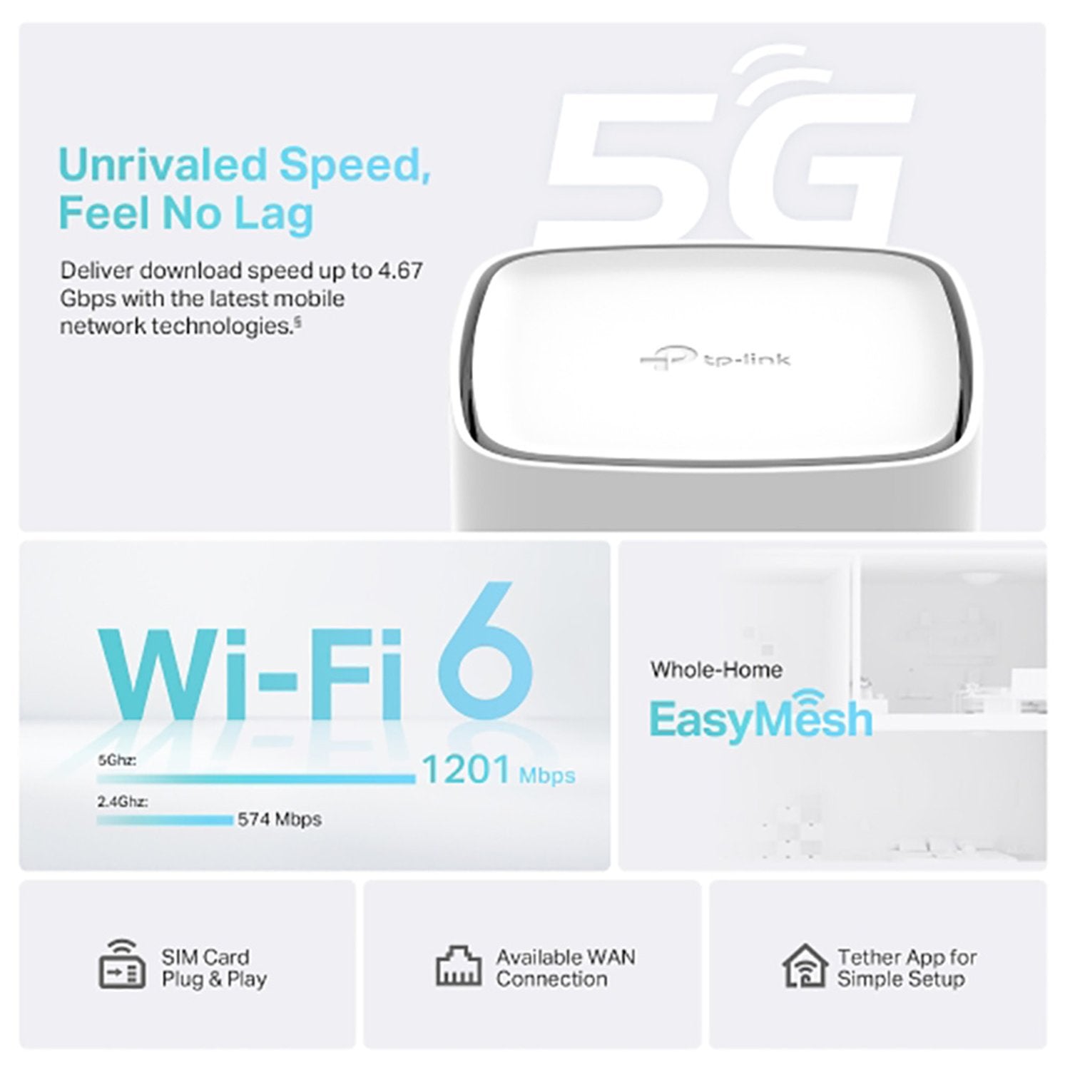 TP-Link 5G AX1800 Wireless Dual Band Gigabit Router