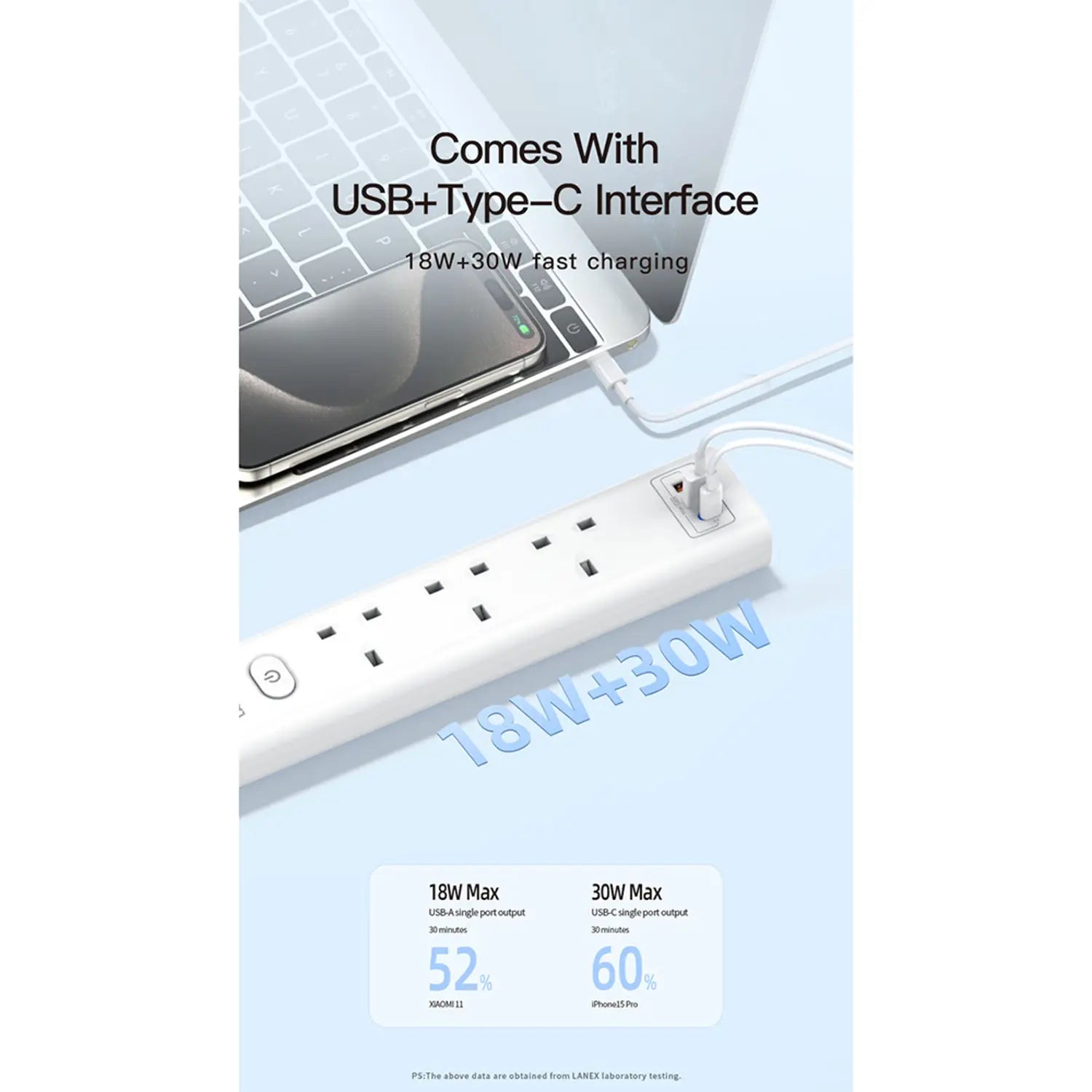 Lanex Power Socket