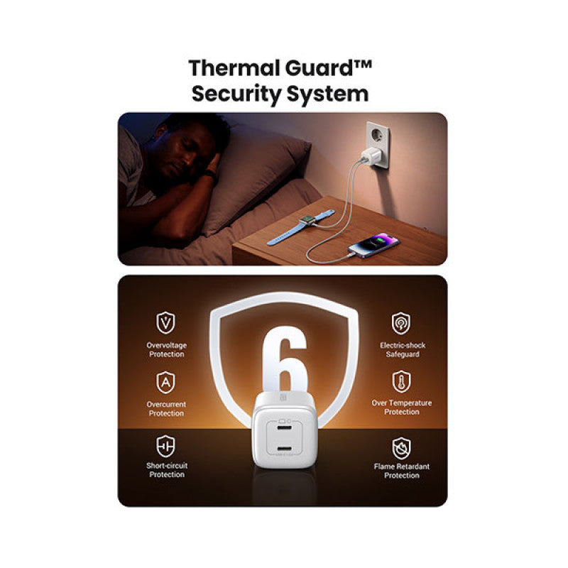 شاحن يو جرين نيكسود السريع 45 واط ثنائي USB-C GaN - أبيض