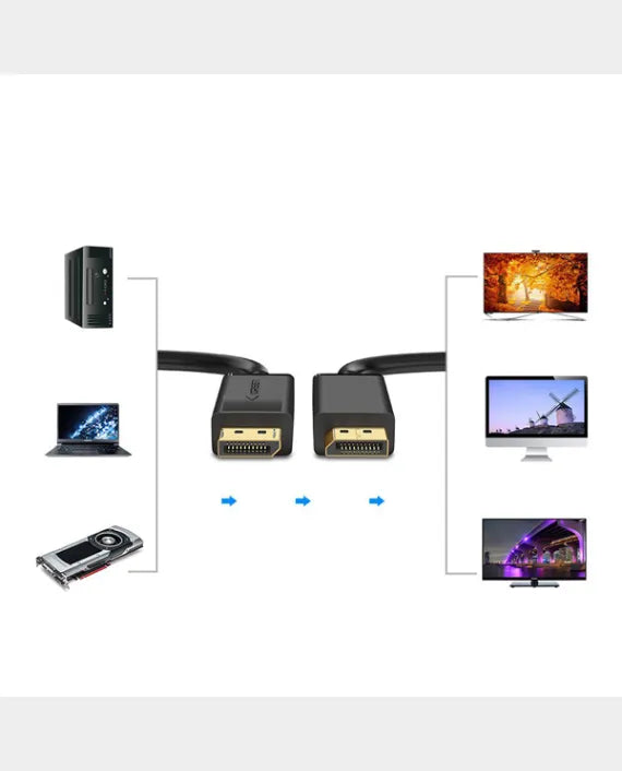 كابل UGREEN Display Port إلى Display Port بطول 1.5 متر - أسود