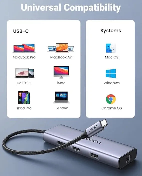 يوجرين 9 في 1 موزع USB C متعدد الوظائف / 4K@60Hz HDMI / 5Gbps USB A و USB C / SD / TF قارئ بطاقة، محول متعدد المنافذ / 100 واط / 1Gbps إيثرنت رمادي