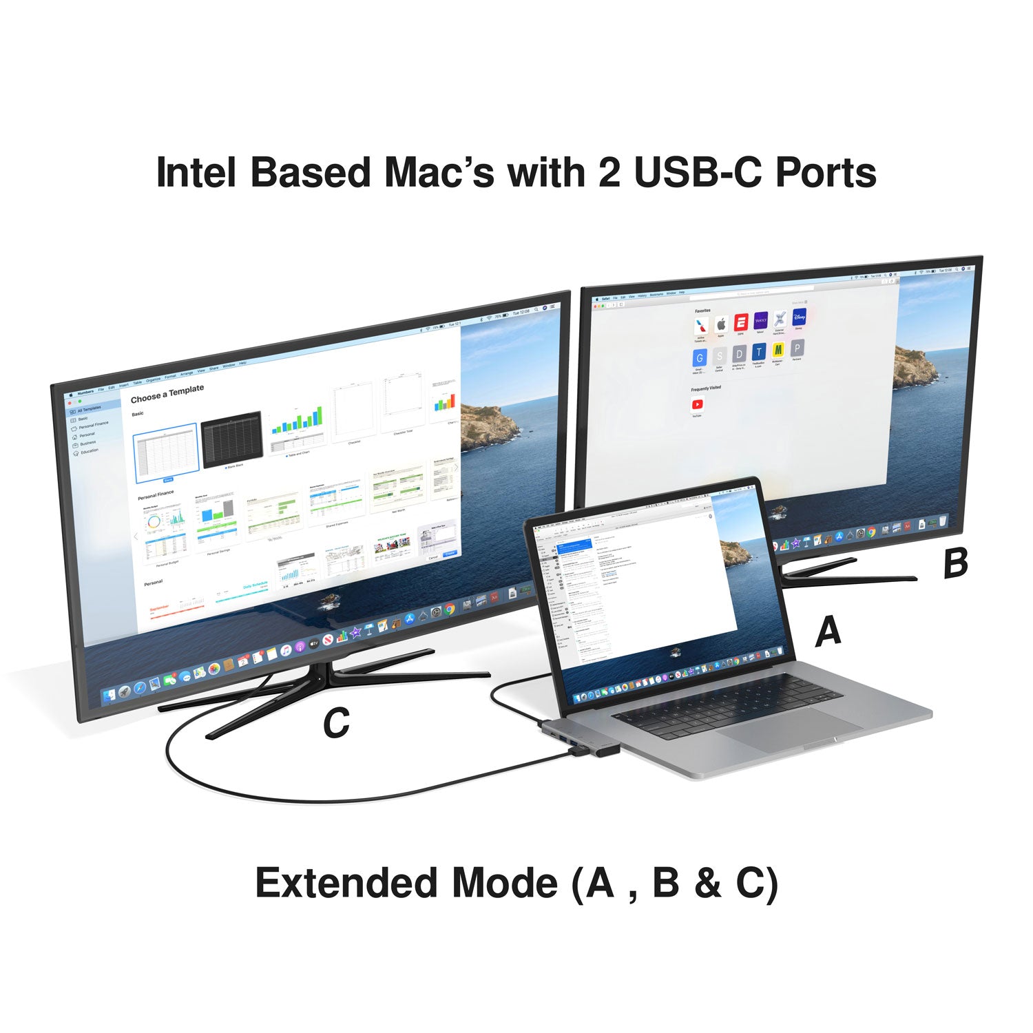 محول موزع الوسائط المتعددة USB-C ثنائي HDMI بخمسة منافذ مع Power Delivery 3.0