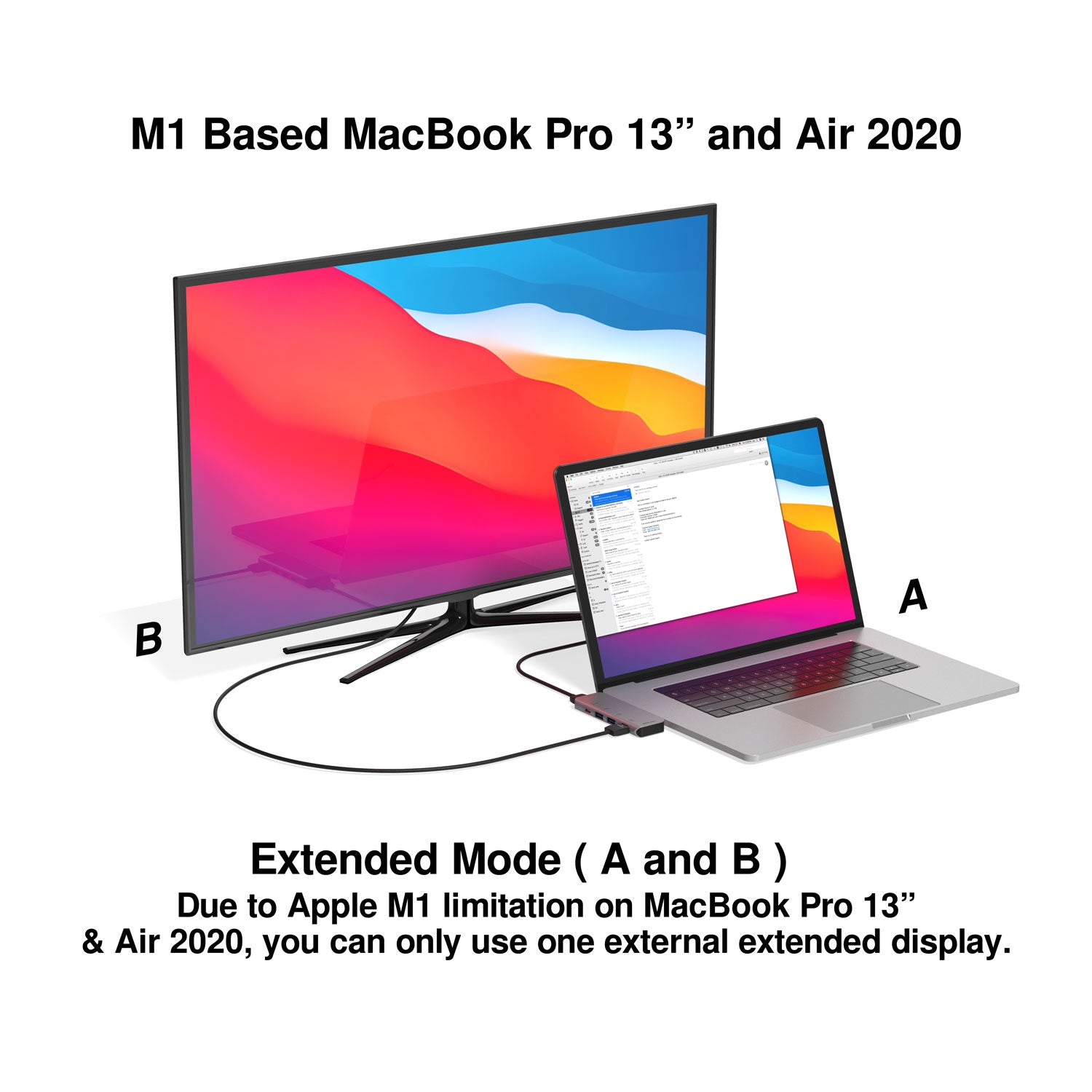 محول موزع الوسائط المتعددة USB-C ثنائي HDMI بخمسة منافذ مع Power Delivery 3.0