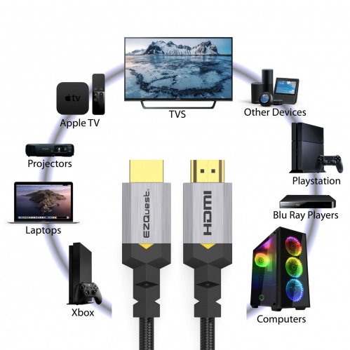 كابل HDMI® عالي السرعة 4K 60 هرتز