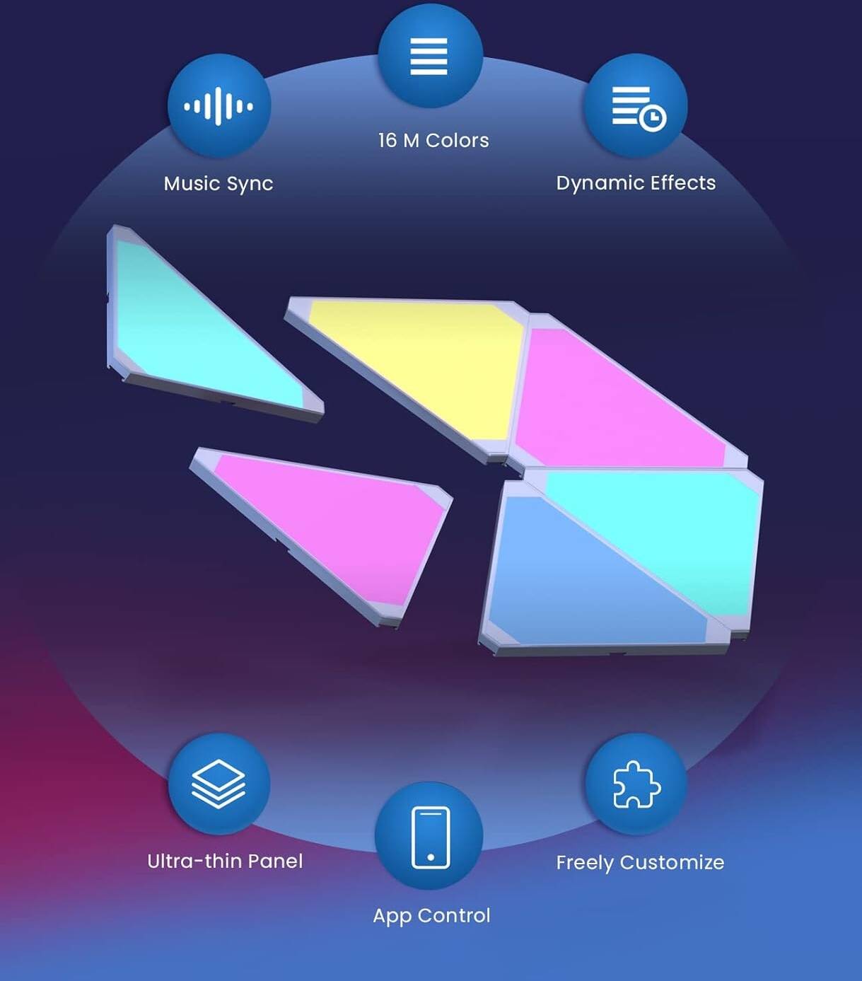 مجموعة بدء تشغيل إضاءة Cololight Triangle RGB (6 ألواح)
