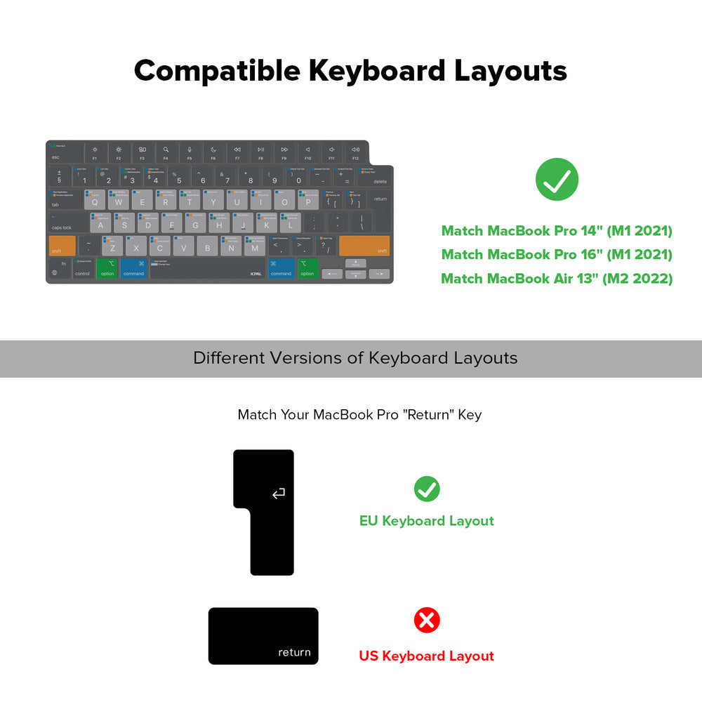 VerSkin Apple MacOS Shortcut Keyboard Protector - MacBook Pro 14"/16" MacBook Air 13" (US LAYOUT)