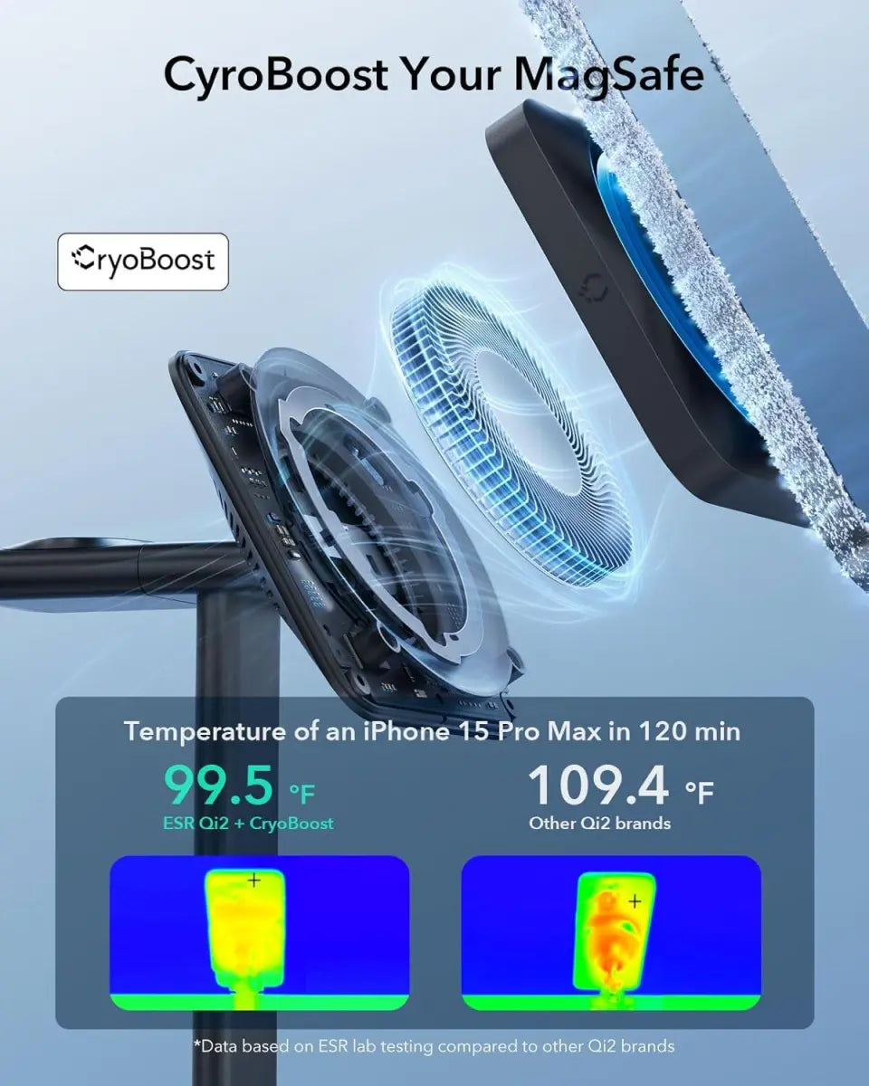 شاحن ESR Cryo Boost Qi2 MagSafe 3 في 1 لأجهزة Airpods / Apple Watch، قابس المملكة المتحدة، أسود