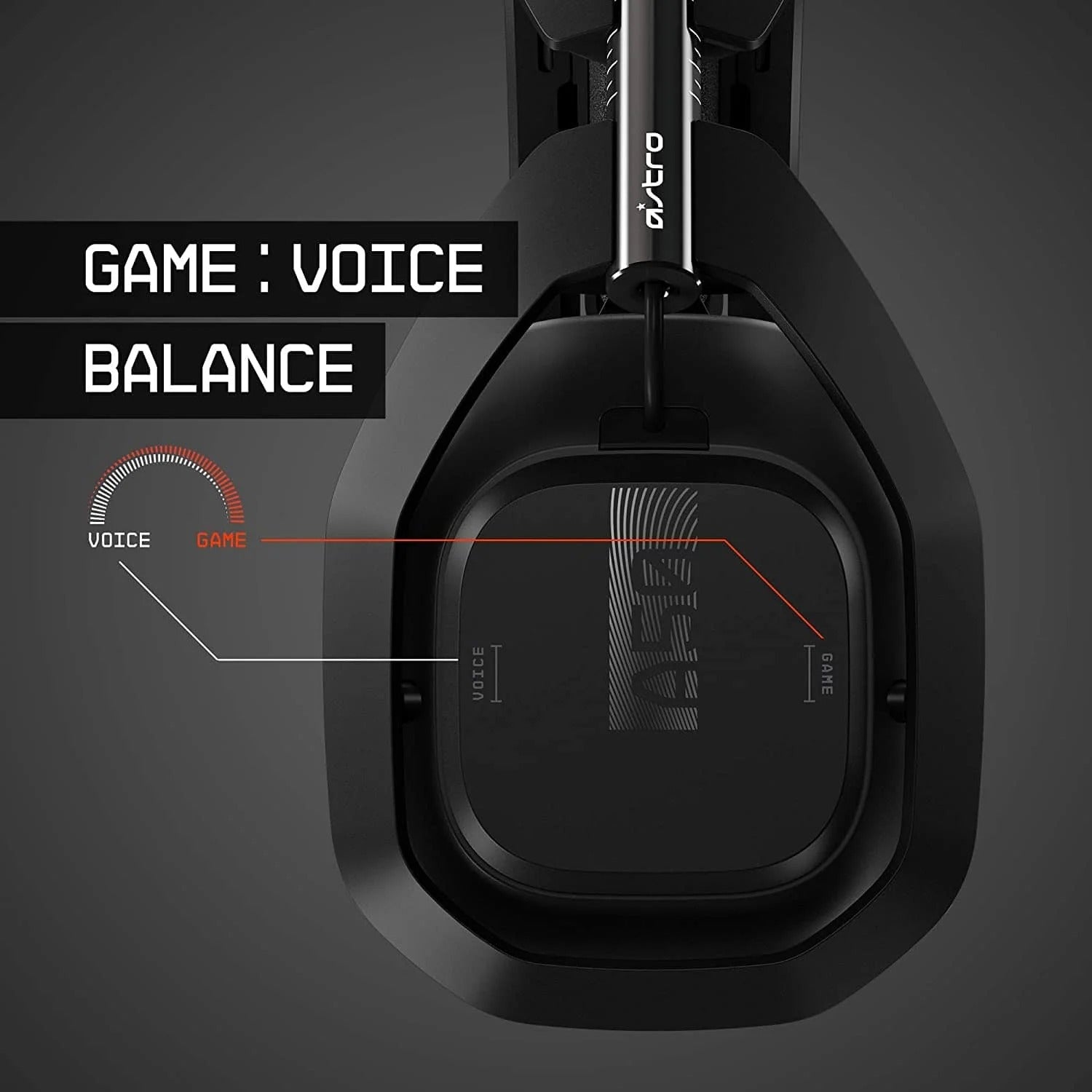 ASTRO Gaming A50 Wireless Gaming Headset