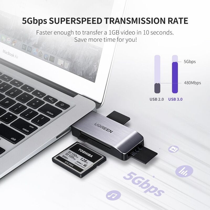 قارئ بطاقات الذاكرة UGREEN USB C SD 4 في 1 محول بطاقة الذاكرة باللون الرمادي