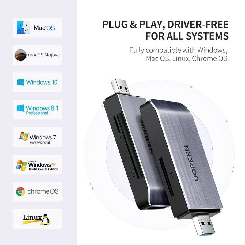 قارئ بطاقات الذاكرة UGREEN USB C SD 4 في 1 محول بطاقة الذاكرة باللون الرمادي