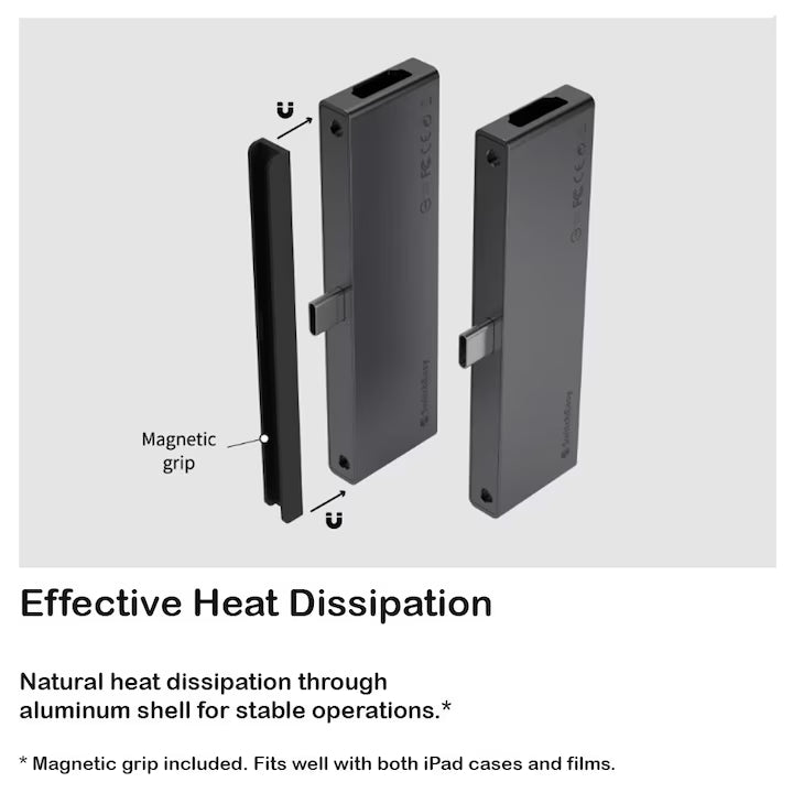 SwitchEasy SwitchDrive Hub للأجهزة اللوحية وأجهزة Ultrabook 6 في 1