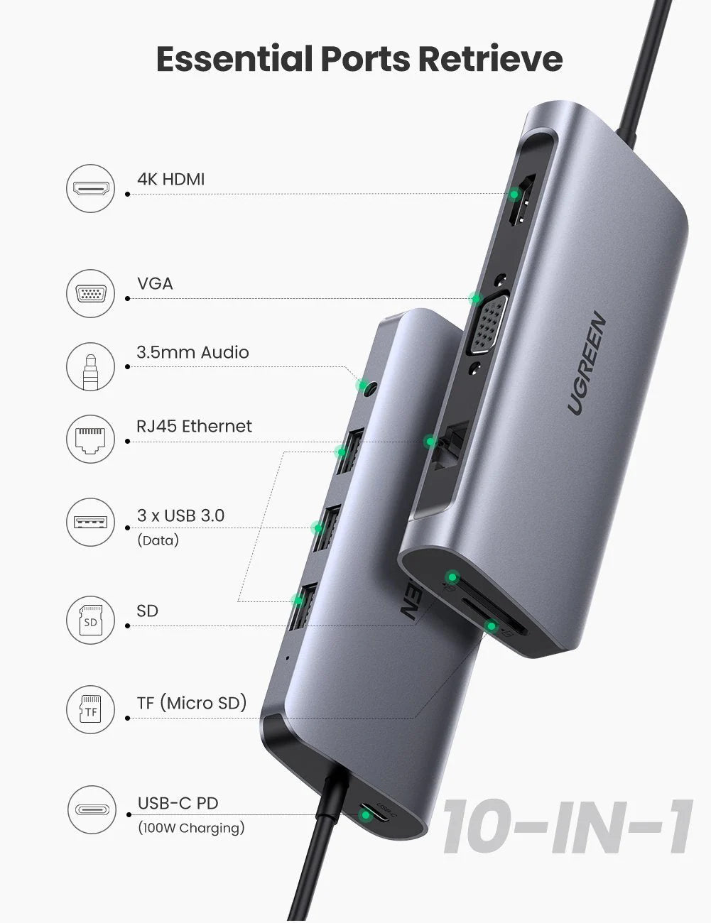 موزع يوجرين 10 في 1 4K HDMI USB C مع 3 منافذ USB 3.0، قارئ بطاقات USB C إلى 3.5 مم متوافق مع MacBook Pro/Air M1، Dell، HP، XPS