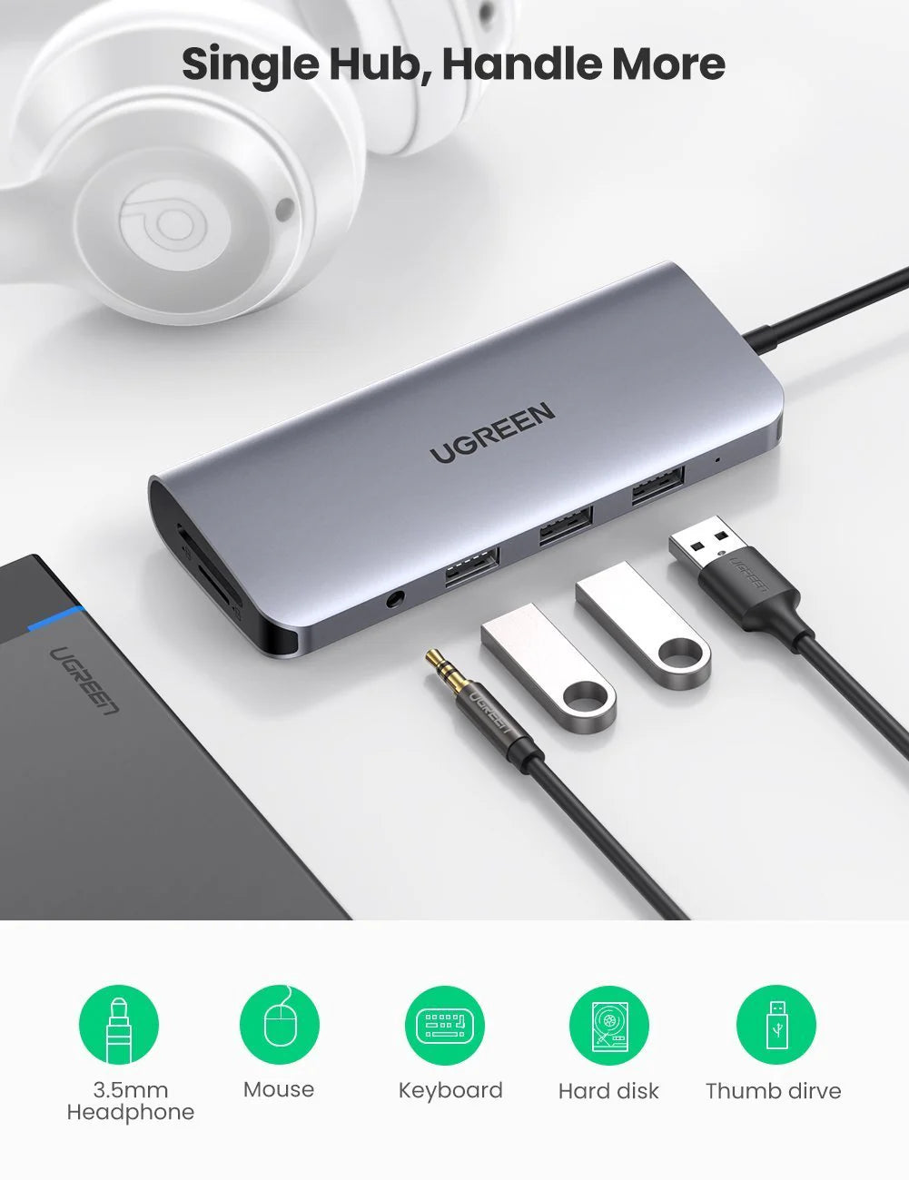 موزع يوجرين 10 في 1 4K HDMI USB C مع 3 منافذ USB 3.0، قارئ بطاقات USB C إلى 3.5 مم متوافق مع MacBook Pro/Air M1، Dell، HP، XPS