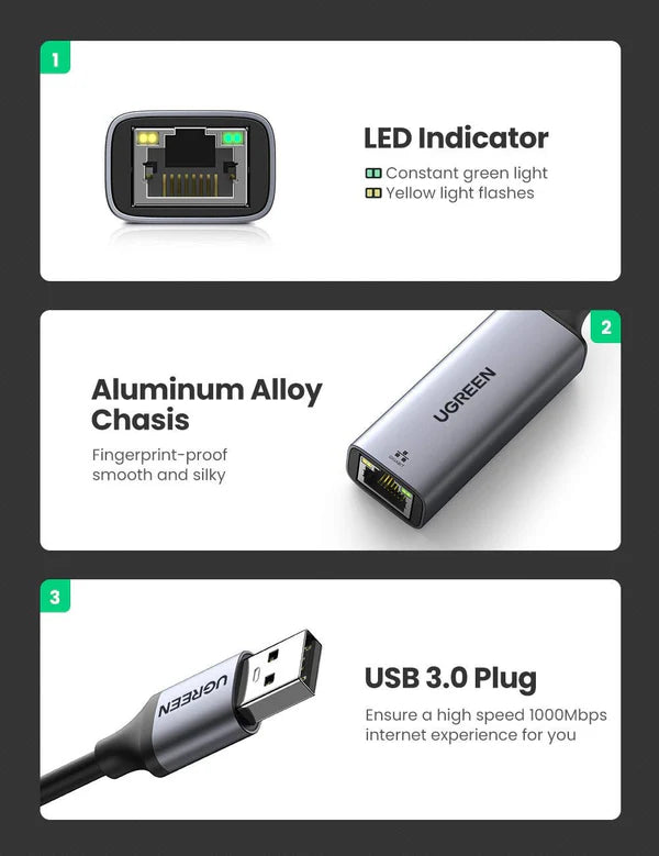 محول يوجرين USB إلى إيثرنت، محول إيثرنت 1000 ميجابايت في الثانية للتوصيل والتشغيل مع USB 3.0، رمادي